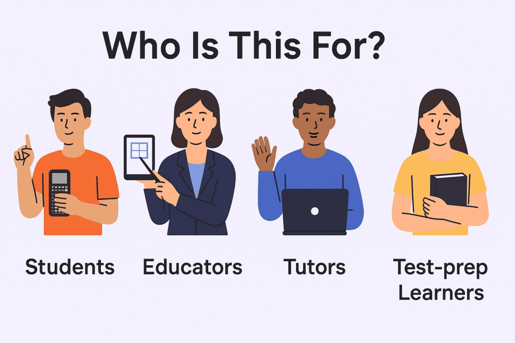 Who Is This For - Ti 84 calculator online